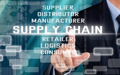Supply chain security: how safe are the suppliers who can reach your systems?